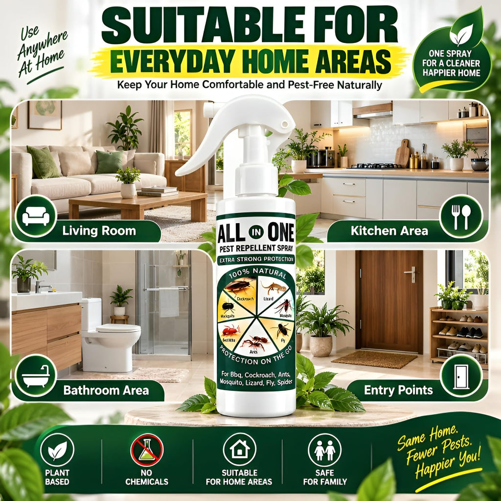 All-in-One Pest & Rodent Repellent Spray – Multi-Insect Protection for Rats, Mice, Cockroaches, Lizards, Ants, Termites, Bed Bugs, Spiders, Flies & Centipedes.